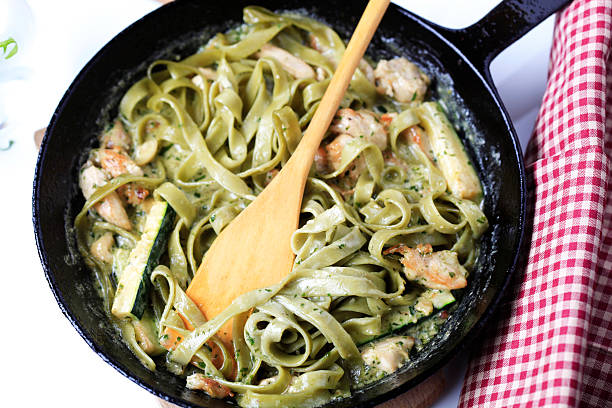 istock Pasta and chicken meat in cream sauce 470417361
