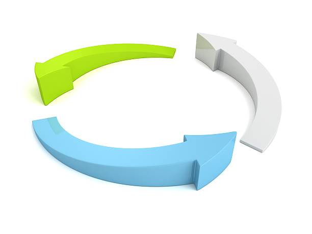 istock colorful arrows circle concepr recycle icon 470445589
