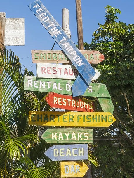 istock Multidirectional sign in the Florida Keys 470448437