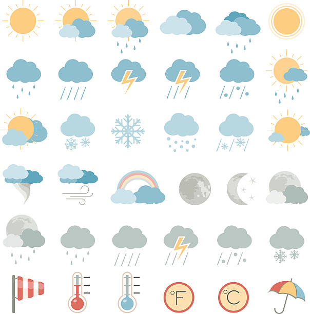ilustrações, clipart, desenhos animados e ícones de ícones-tempo plana - weather symbol sun meteorology
