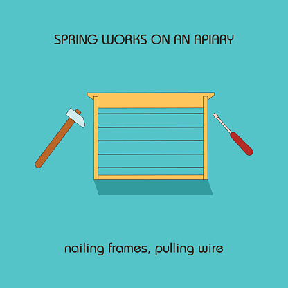 Nailing Frame Nailing Frames Pulling Wire Stock Illustration - Download Image Now ...