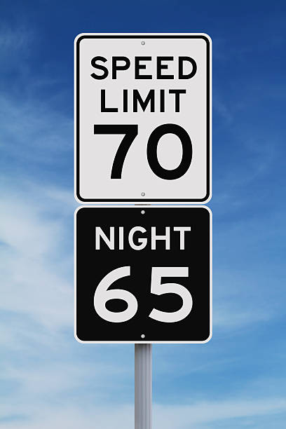 istock Daytime and Nighttime Speed Limit Signs 470508135