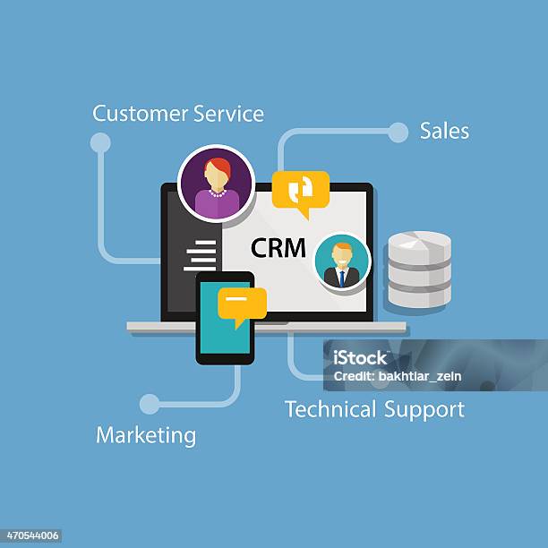 Gestion De La Relation Client Crm Vecteurs libres de droits et plus d'images vectorielles de Gestion de la relation client - Gestion de la relation client, Logiciel informatique, 2015