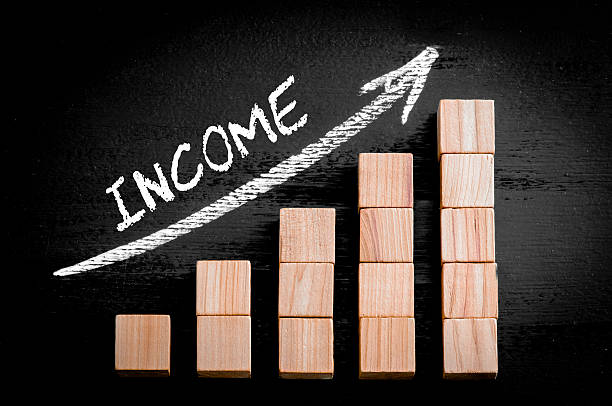 istock Word Income on ascending arrow above bar graph 470603636