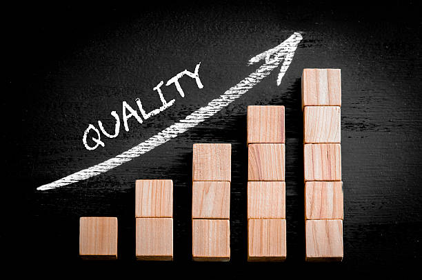 istock Word Quality on ascending arrow above bar graph 470603640