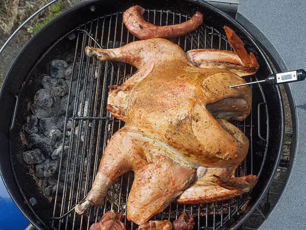 Photo of Turkey with a thermometer on a smoker