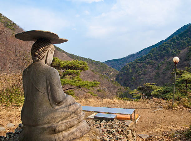 Korean Temple