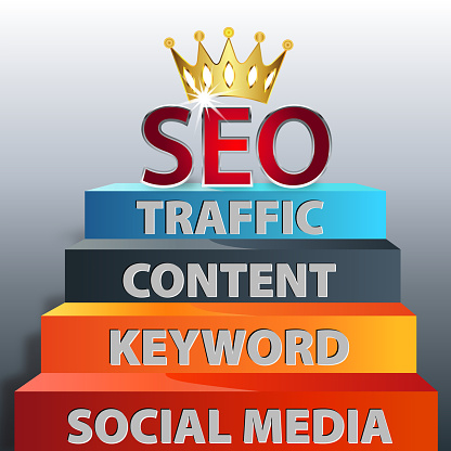 search engine optimization traffic keywords social media steps in white, gray background