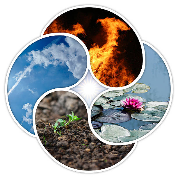 quadruple yin yang symbol The four elements of nature: fire, water, earth, air. Designed in a quadruple yin yang symbol. earth air fire water signs stock pictures, royalty-free photos & images