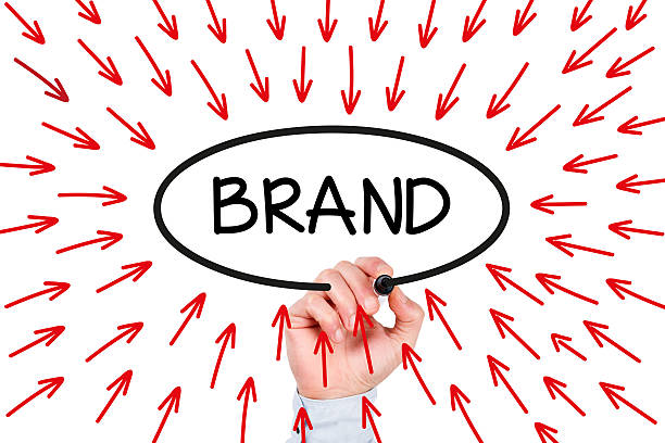 istock Hand Drawing Brand Concept on Whiteboard 470790560