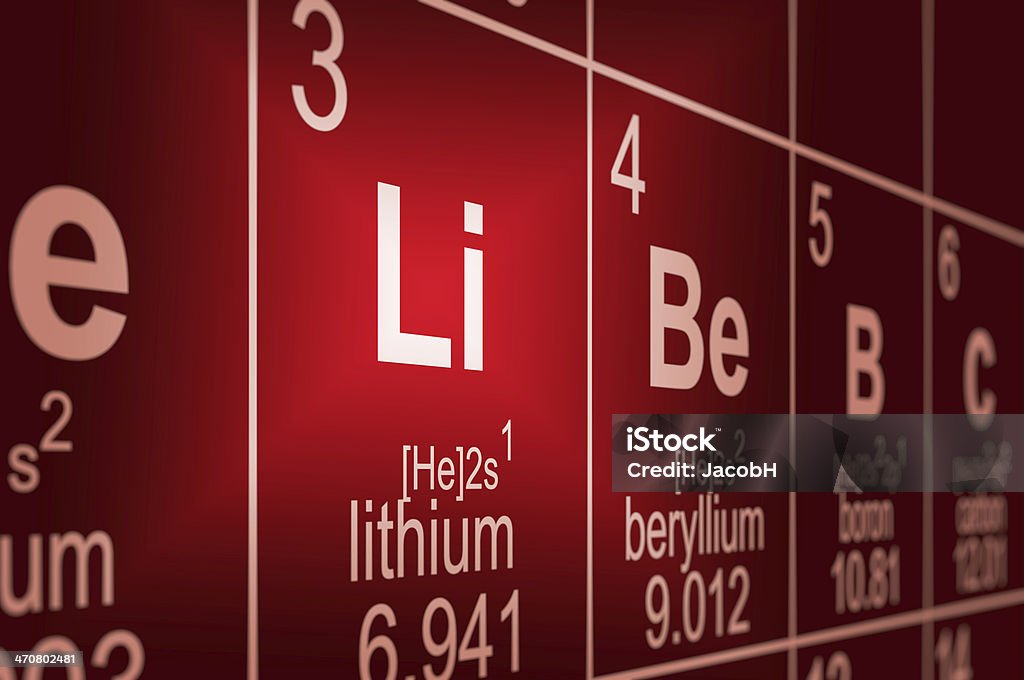 Periodic Table Lithium Detail of a partially blurred periodic table of the elements. Focus on lithium Periodic Table Stock Photo