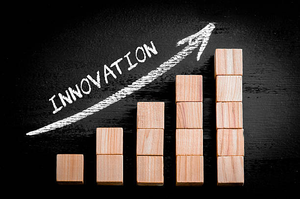 istock Word Innovation on ascending arrow above bar graph 470843816