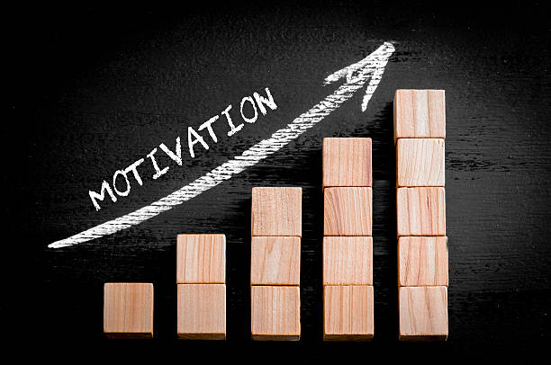 istock Word Motivation on ascending arrow above bar graph 470843822