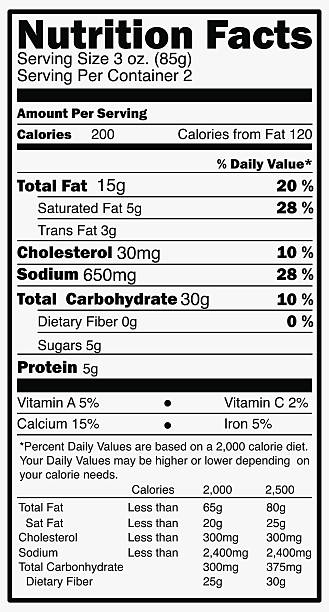 Nutrition facts label isolated on white vector art illustration