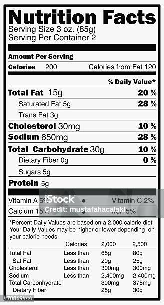 Nutrition Facts Label Isolated On White Stock Illustration - Download Image Now - Nutrition Label, Label, Vector