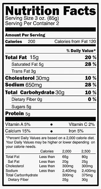 Vector illustration of Nutrition facts label isolated on white