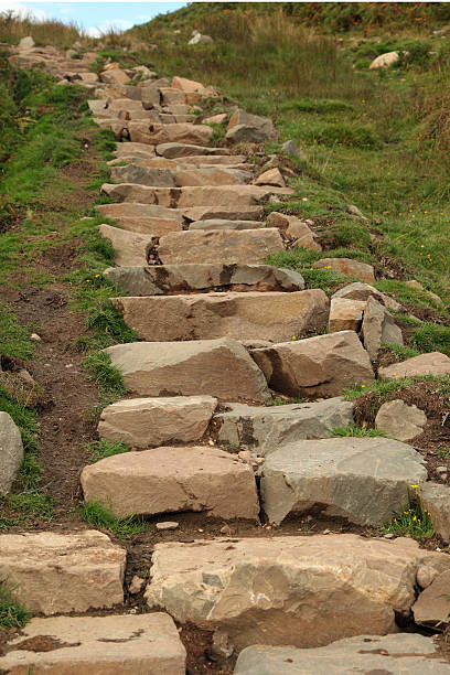 istock Walk on Conic Hill - Loch Lomond 470908231