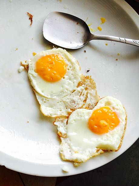 Fried Eggs