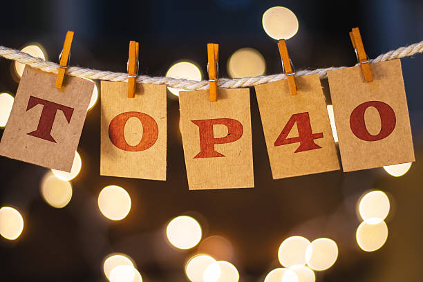istock Top 40 Concept Clipped Cards and Lights 470951132