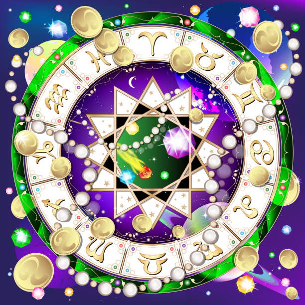 istock signs of the zodiac, astrology 470978218