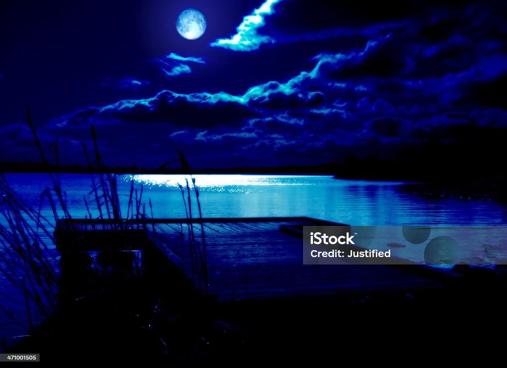 Moonlit Loch Moonlit lochside scene. Horizontal Stock Photo
