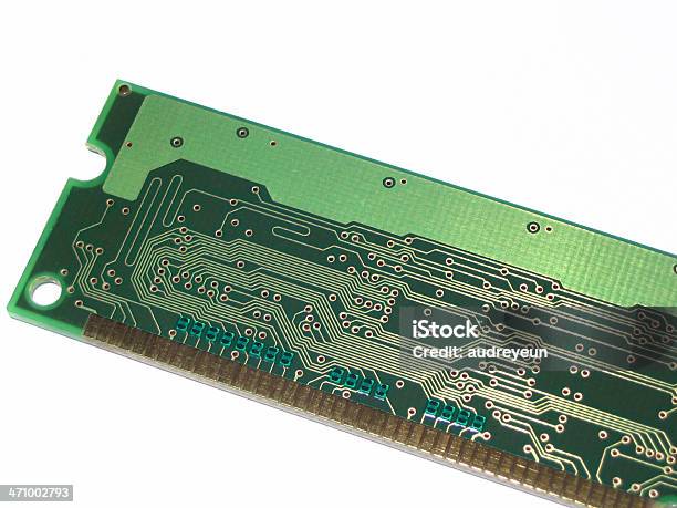Synchronous Dynamic Random Access Memory Stock Photo - Download Image ...