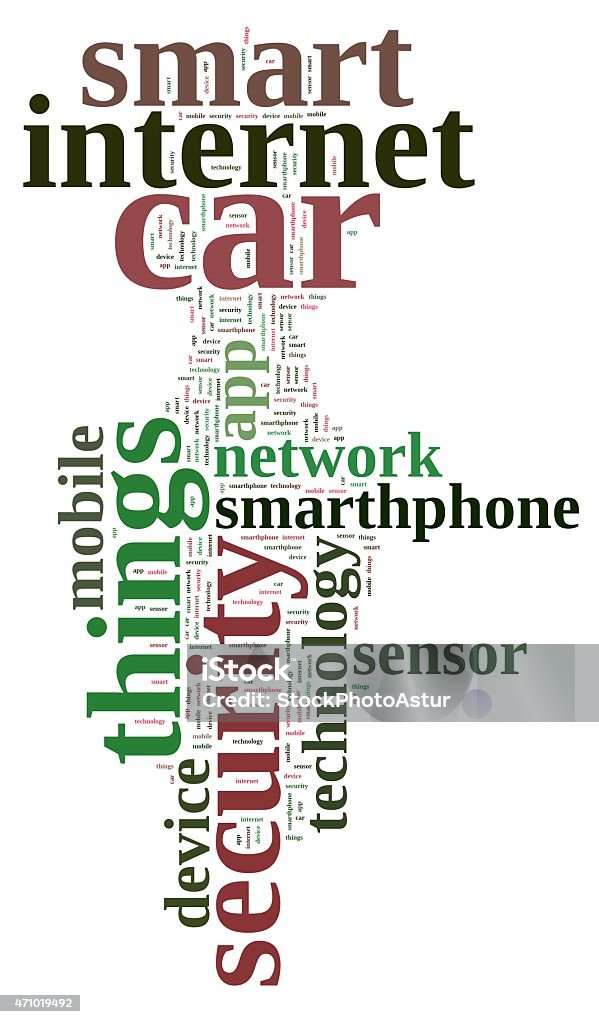 Internet of things in the car. Illustration with word cloud on internet of things in the car 2015 Stock Photo
