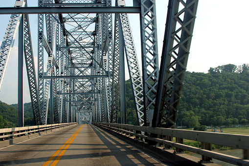 Bridge over the Ohio River