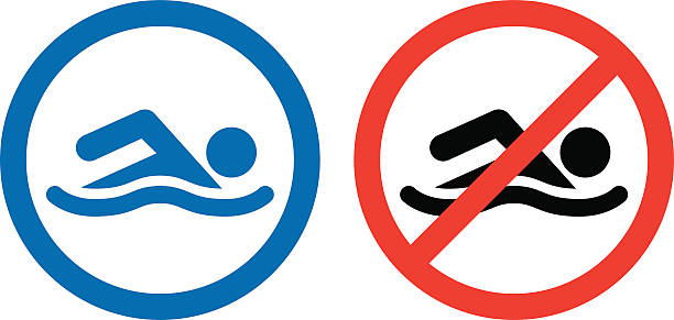 Swimming area and no swimming signs vector art illustration