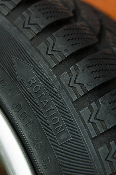 istock Winter Tire Wheel Rotation 471045047