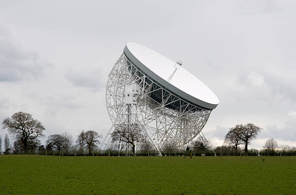 Jodrell Bank Observatory - Lovell radio telescope