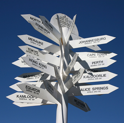SIgnpost with directional arrows and mileage to world cities