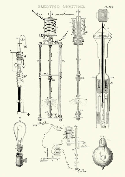 Vintage engraving of 19th Century Electric Lighting