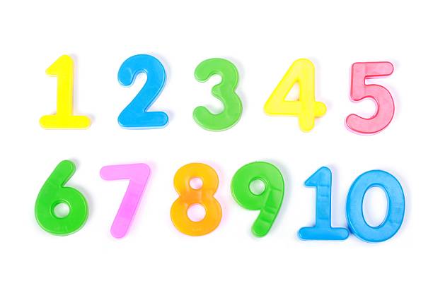 istock Colorful Numbers 1 to 10 on white background 471086679