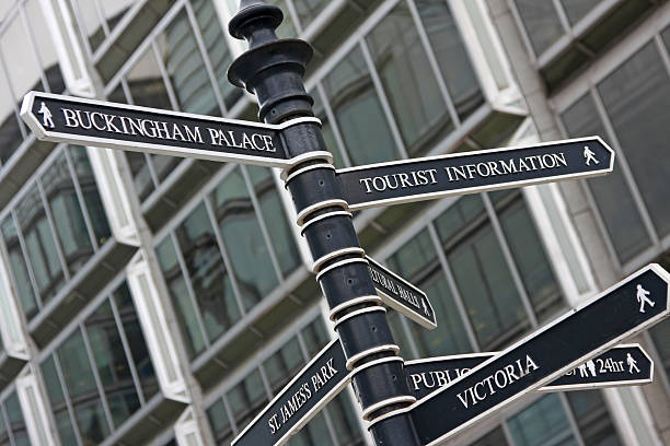 istock London street sign # 1 471097291