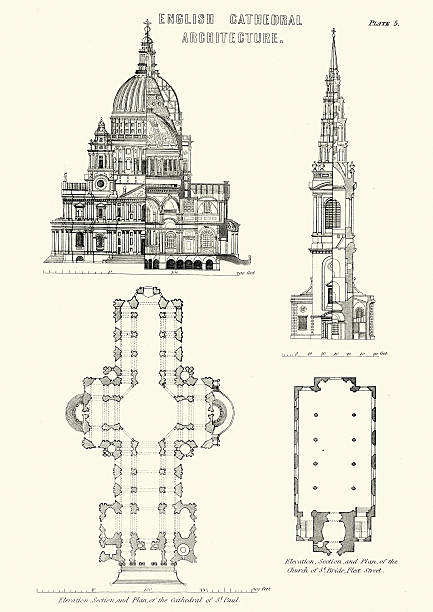 영어 캐서드럴 건축양상-캐서드럴/세인트 폴 - cathedral architecture old church stock illustrations