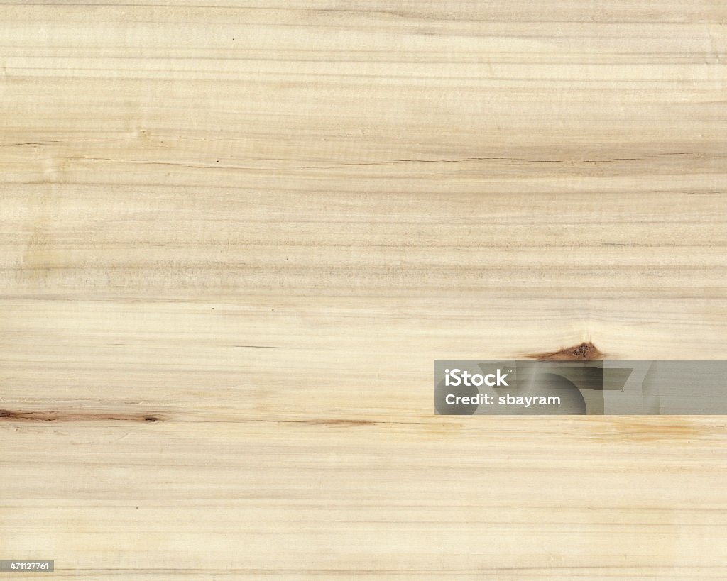 texture de bois - Photo de Affaires Finance et Industrie libre de droits