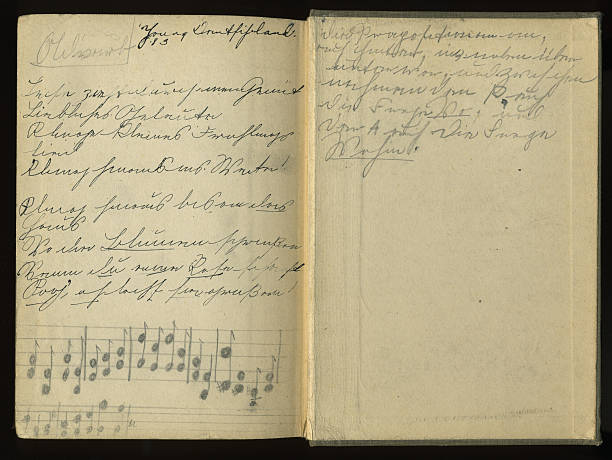 istock Book - German Language Turn-of-the-Century 471138045