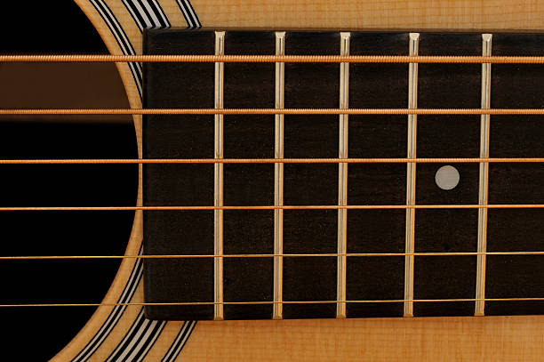 istock Acoustic Steel String Guitar Close Up 471142775