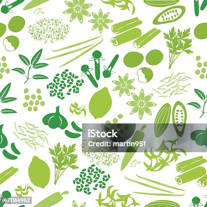 istock spices and seasonings icons color seamless pattern eps10 471164962