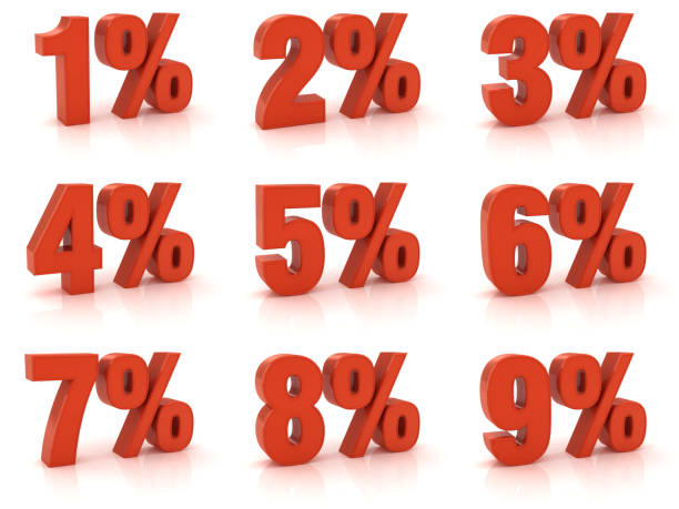 istock Percentage from 1 to 9 471167987