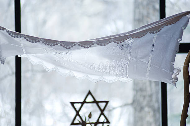 Chupah at Jewish Wedding