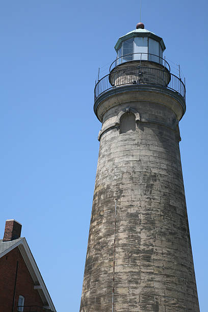 Fairport Harbor Lighthouse Build In 1871