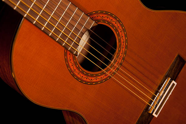 istock Body of Acoustic Guitar 471219357
