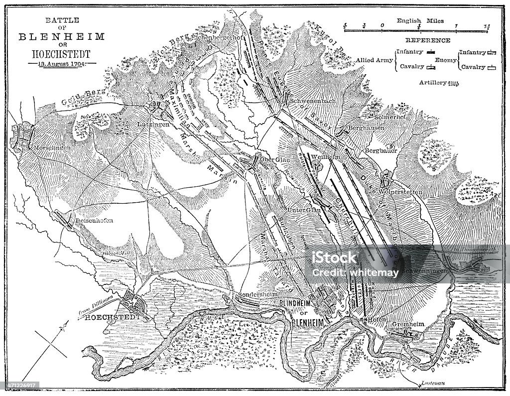 Battle of Blenheim (Hoechstedt)-Karte die im Jahre 1880 - Lizenzfrei Karte - Navigationsinstrument Stock-Illustration
