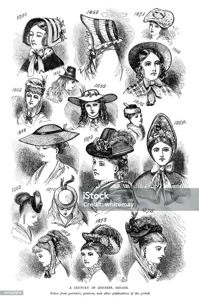 Стили Британской bonnets от 1840-1876 - Стоковые иллюстрации 1870-1879 роялти-фри