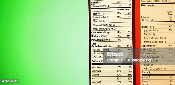 Fatti Di Nutrizione - Fotografie stock e altre immagini di Calcio - Minerale - Calcio - Minerale, Ferro, Integratore vitaminico