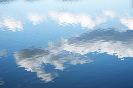 panorama picture of cloud reflections in a smooth water surface