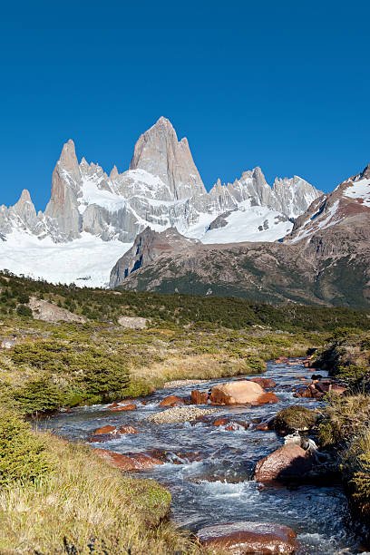 istock Blue sky over Mount Fitz Roy in Argentina Patagonia 471240887