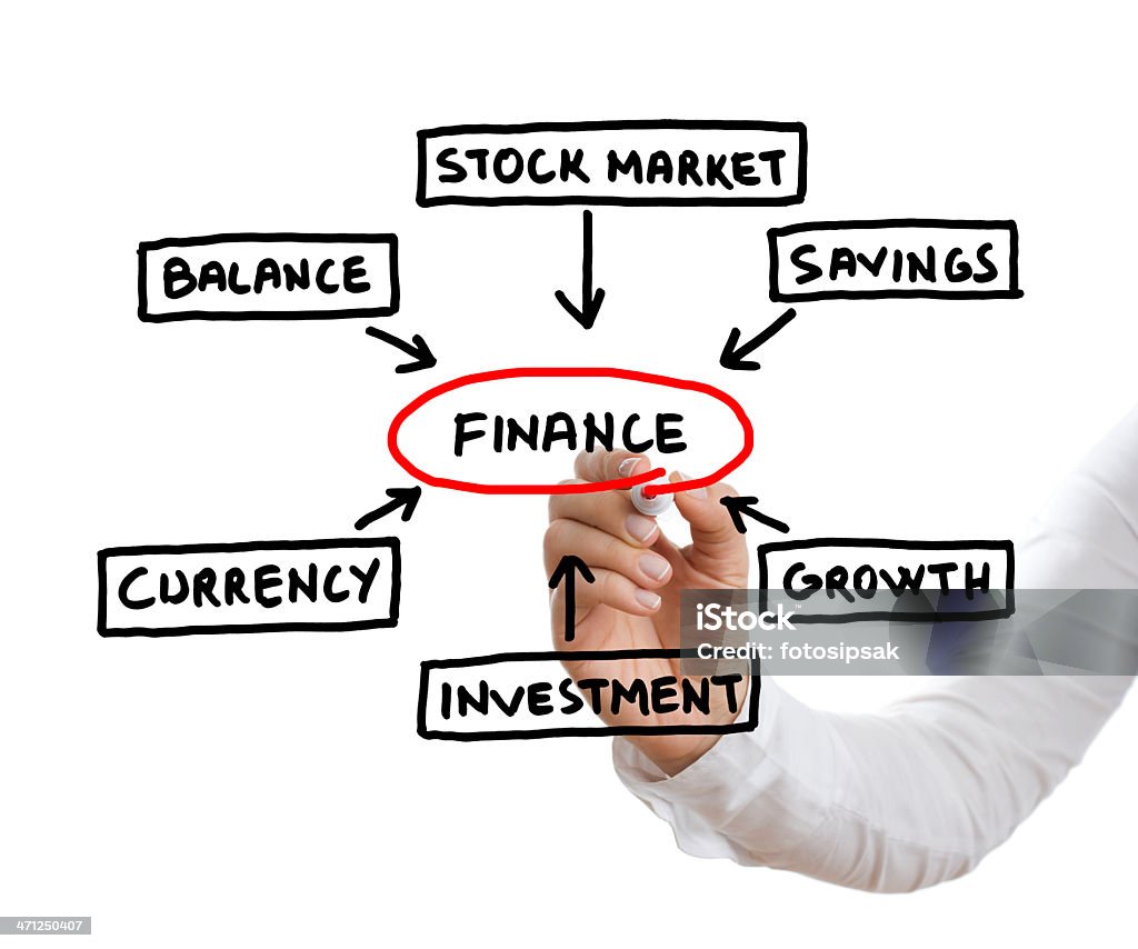 Finanza - Foto stock royalty-free di Affari